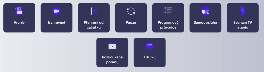 Chytré funkce služby Poda.cz