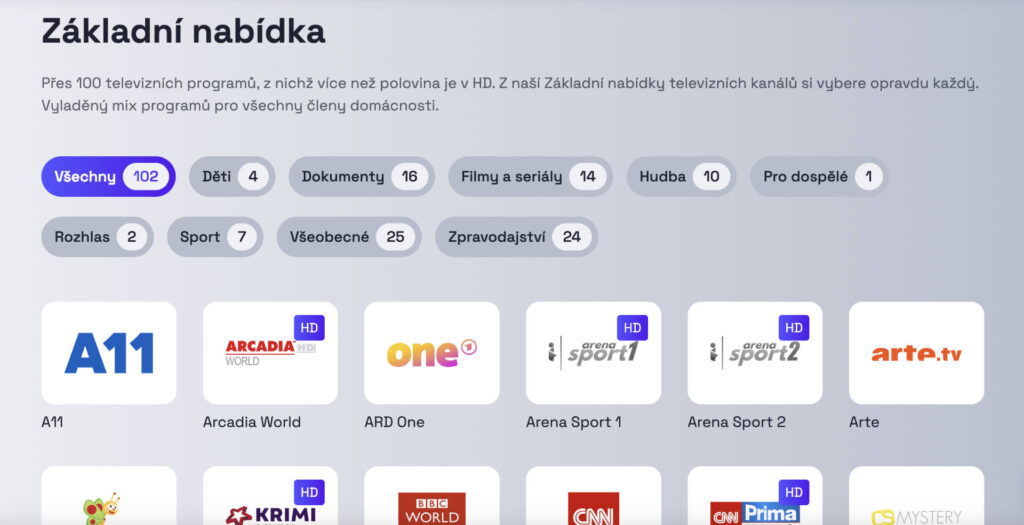 Základní nabídka programů Poda.cz